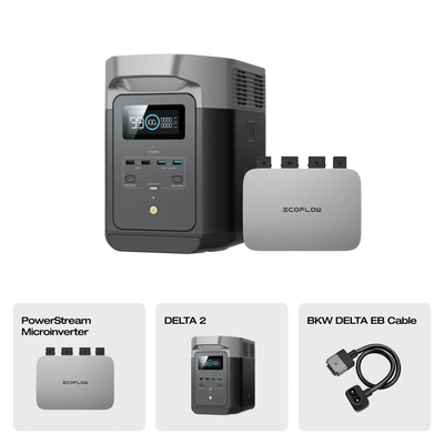 EcoFlow DELTA 2 Portable Power Station