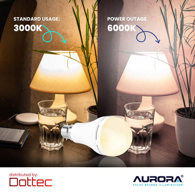 Aurora Emergency LED Light Bulb B22 | Rechargeable Backup 2 Pack